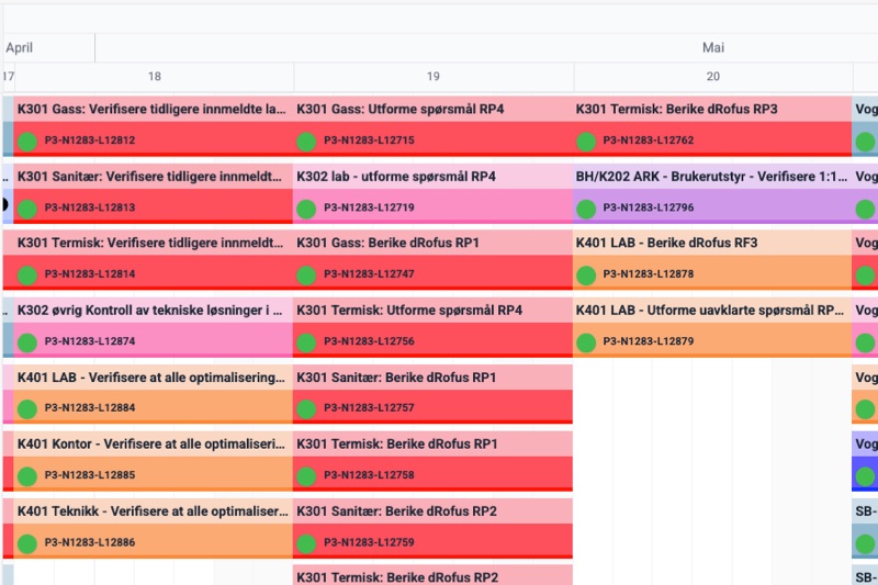 Tidslinje i prosjekteringsmodulen med leveranser fordelt på tema og dato