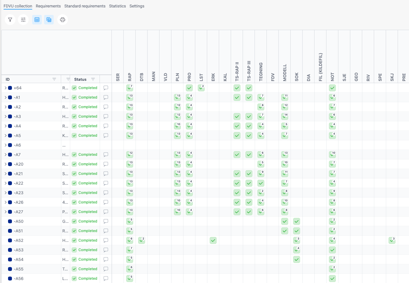 O&M Documentation in TaskCtrl