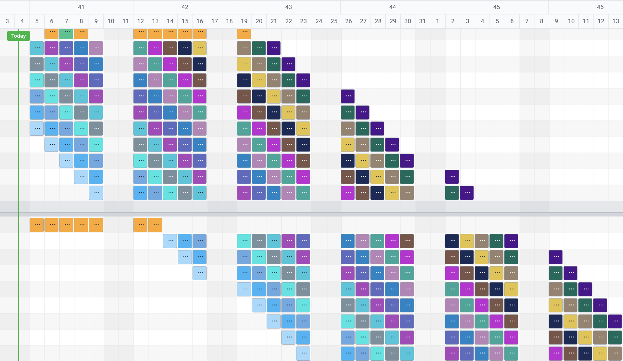 Taktplan i TaskCtrl med tog som går gjennom områdene uke for uke.
